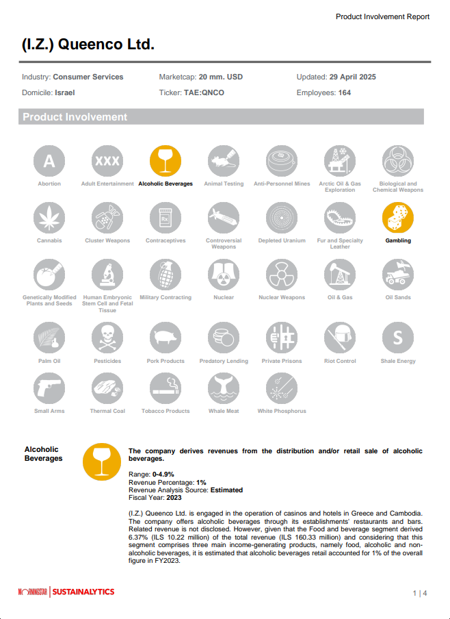 Controversial Product Involvement Report
