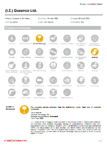 Product Involvement Sample