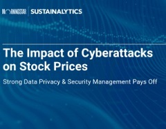 The Impact of Cyberattacks on Stock Prices