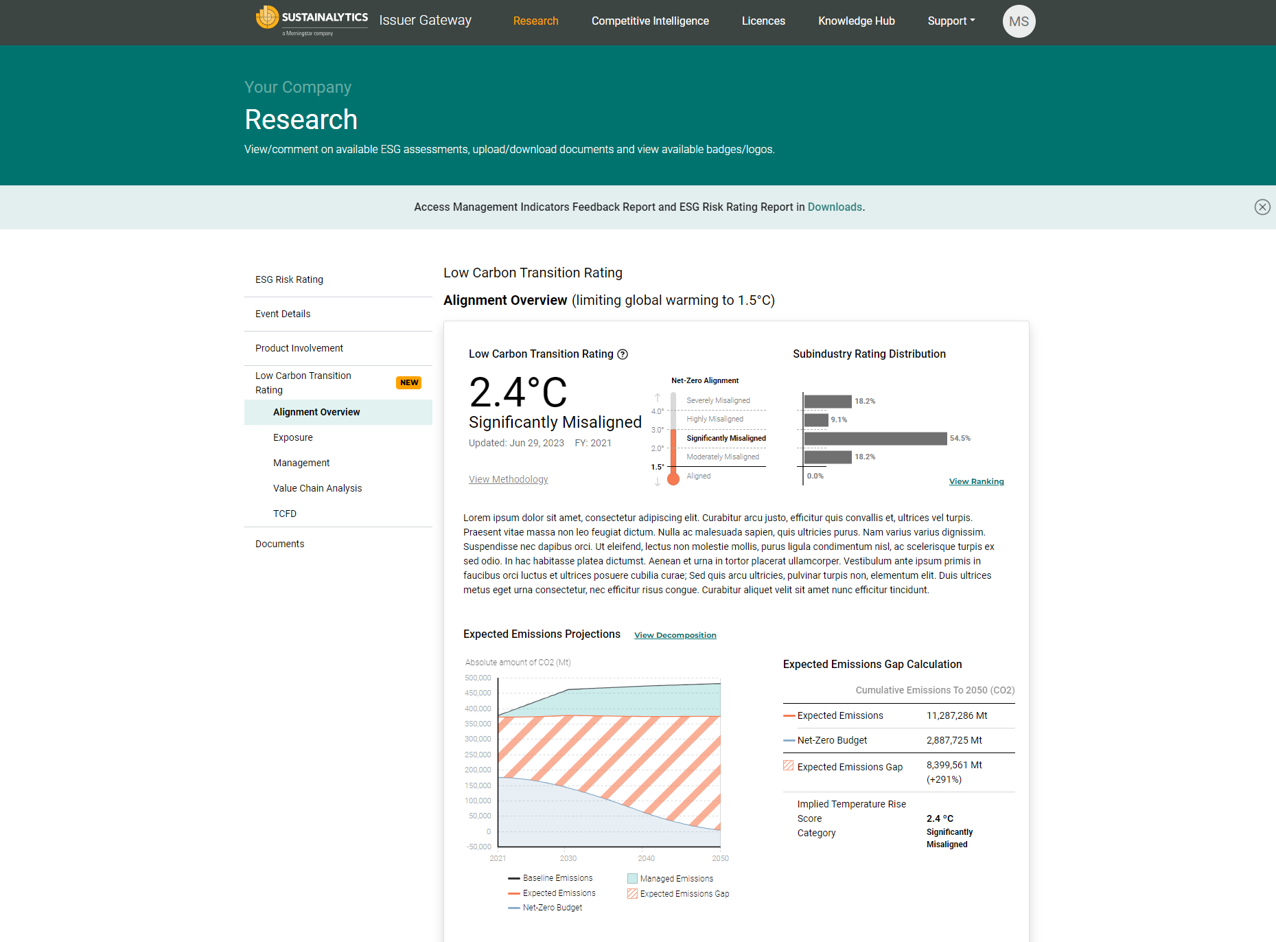 Issuer Gateway LCTR Research Page